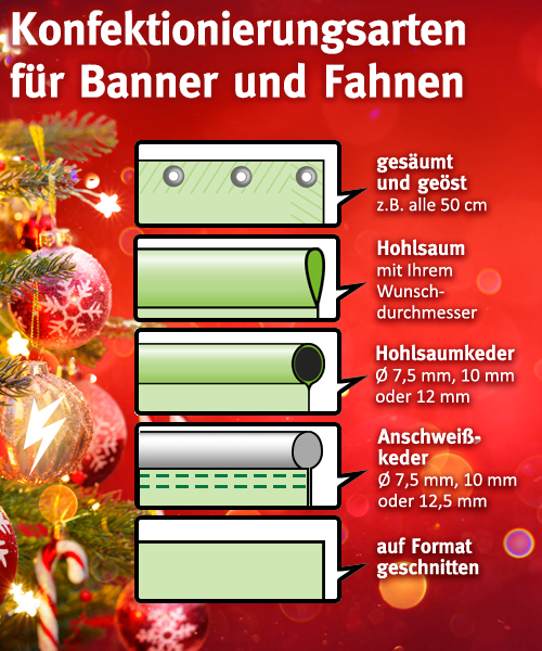Werbebanner richtig aufhängen Werbebanner richtig aufhängen
